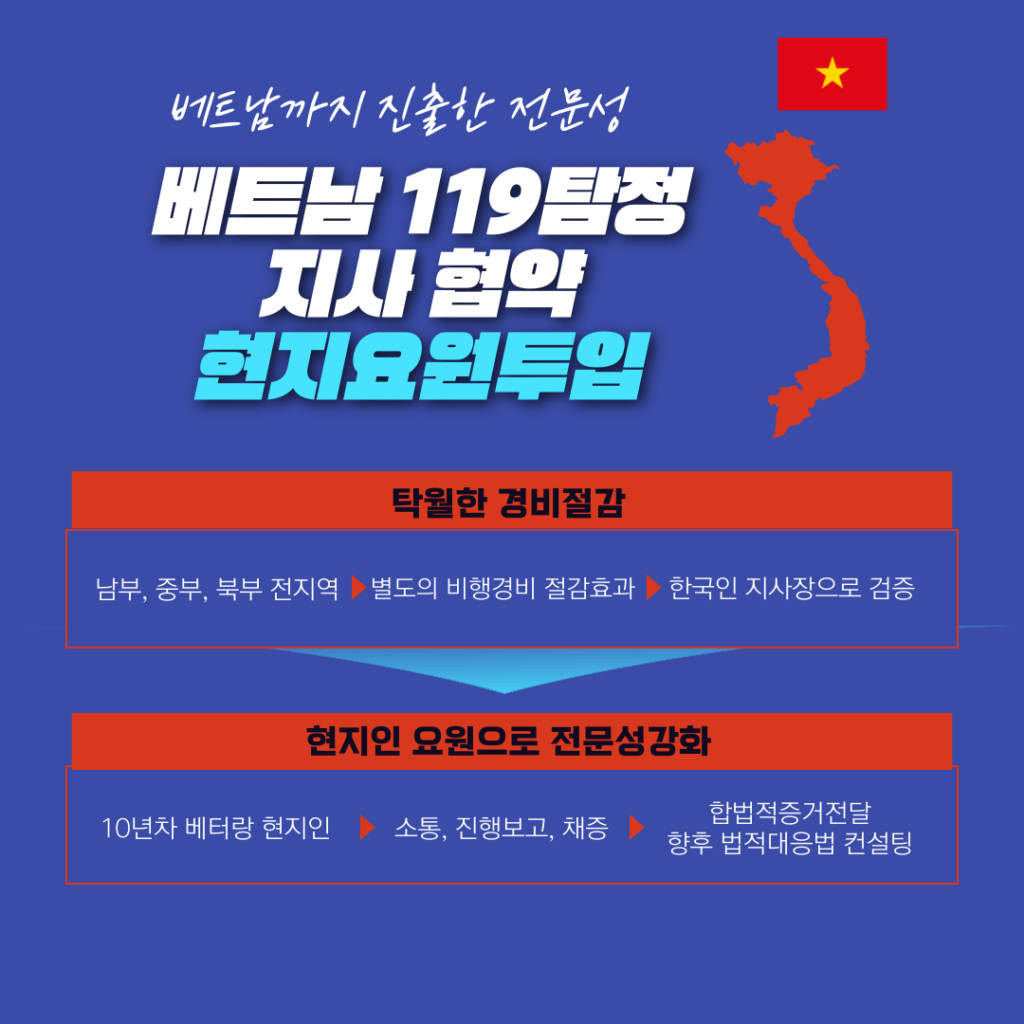 군포흥신소 군포탐정 119탐정 시작합니다