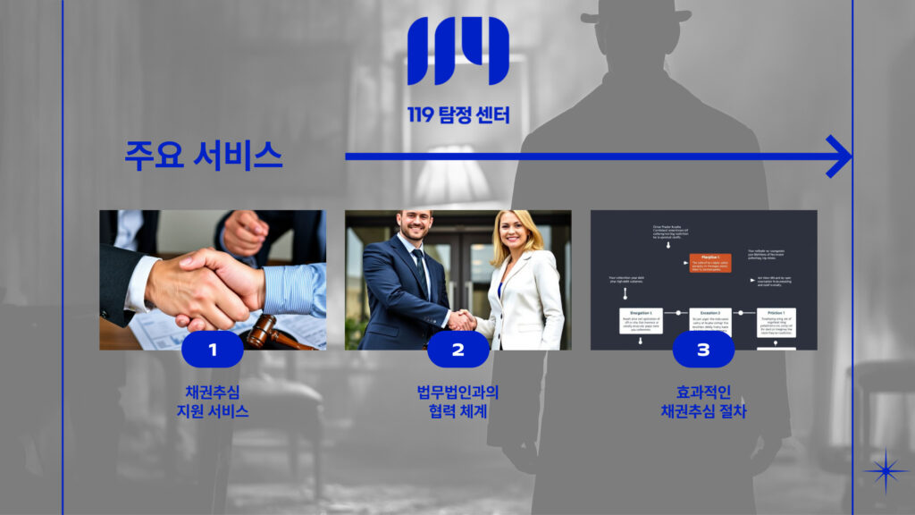 송파 잠실동탐정 잠실동흥신소 119탐정센터 외도증거 수집비용