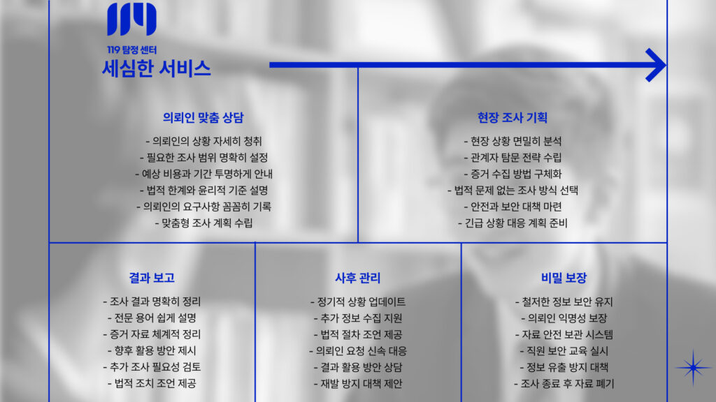 송파 잠실동탐정 잠실동흥신소 119탐정센터 외도증거 수집비용