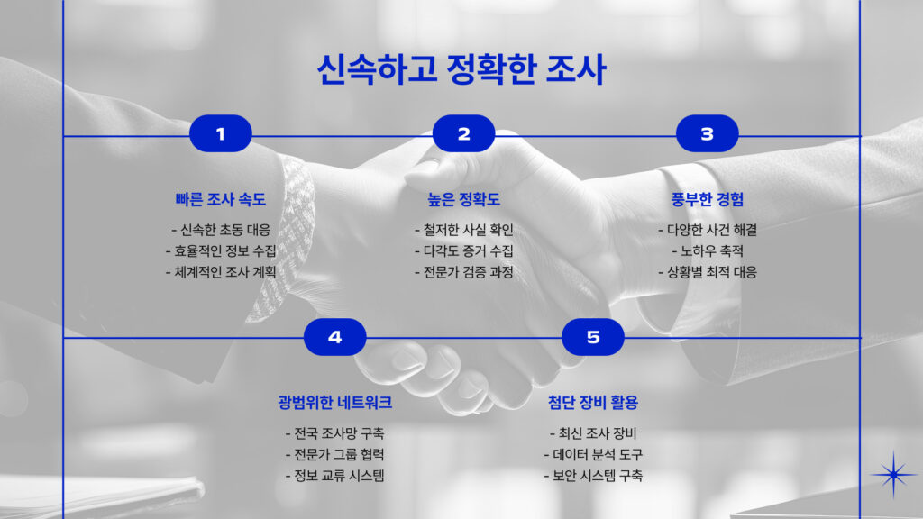 송파 잠실동탐정 잠실동흥신소 119탐정센터 외도증거 수집비용