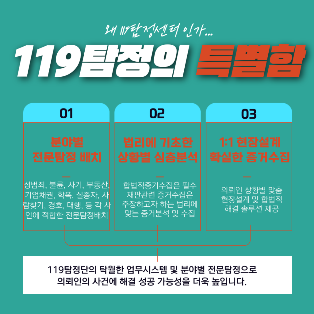 119탐정센터