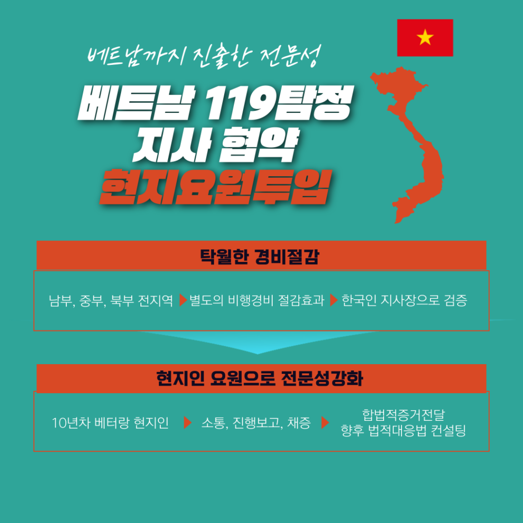 119탐정센터